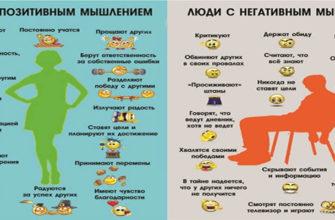 настроить себя на позитив